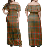 Clan Seton Hunting Modern Tartan Hawaii Dress QG34 Clan Seton Tartan Hawaii Dress