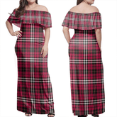 Clan Little Tartan Hawaii Dress NM59 Clan Little Tartan Hawaii Dress