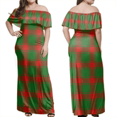 Clan Middleton Modern Tartan Hawaii Dress KJ75 Clan Middleton Tartan Hawaii Dress