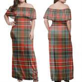 Clan MacPherson Weathered Tartan Hawaii Dress QS51 Clan MacPherson Tartan Hawaii Dress