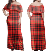 Clan MacIan Tartan Hawaii Dress RX42 Clan MacIan Tartan Hawaii Dress
