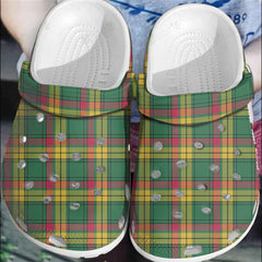 Clan MacMillan Old Ancient Tartan Clogs Classic PL55 MacMillan Old Ancient Tartan Tartan Today