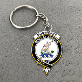 Clan Monypenny Tartan Crest Keychain SX10 Clan Monypenny Tartan Today