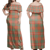 Clan Bruce Ancient Tartan Hawaii Dress RE64 Clan Bruce Tartan Hawaii Dress