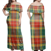 Clan Buchanan Old Set Weathered Tartan Hawaii Dress DE75 Clan Buchanan Tartan Hawaii Dress