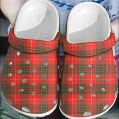 Clan Cameron Modern Tartan Clogs Classic JI47 Cameron Modern Tartan Tartan Today