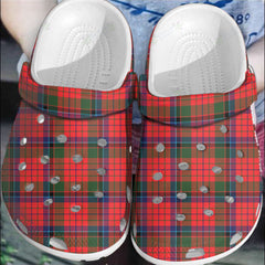 Clan Nicolson Modern Tartan Clogs Classic OG99 Nicolson Modern Tartan Tartan Today   