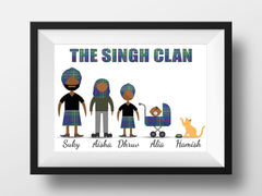 Scottish Clan Family Portrait – Personalized Canvas or Poster (Printed in the USA)