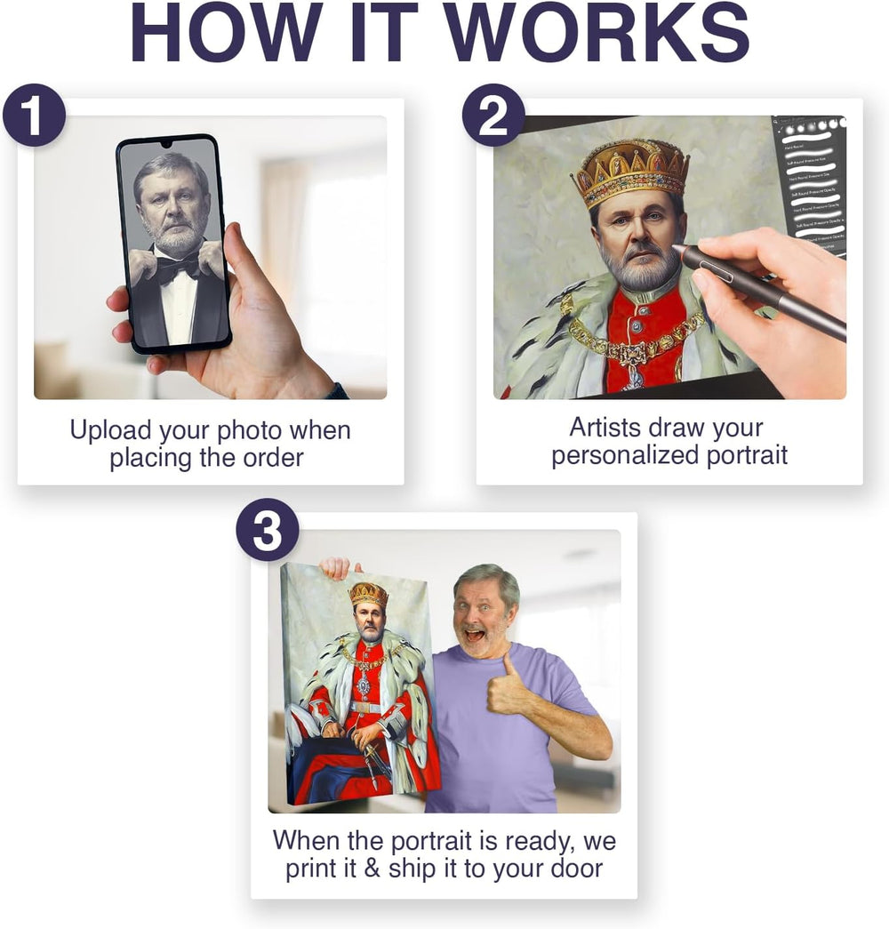 Turn Me Royal Personalized Portrait from Your Photo, Custom Tartan. Custom Canvas Wall Art as Gift for Men  Tartan Today   