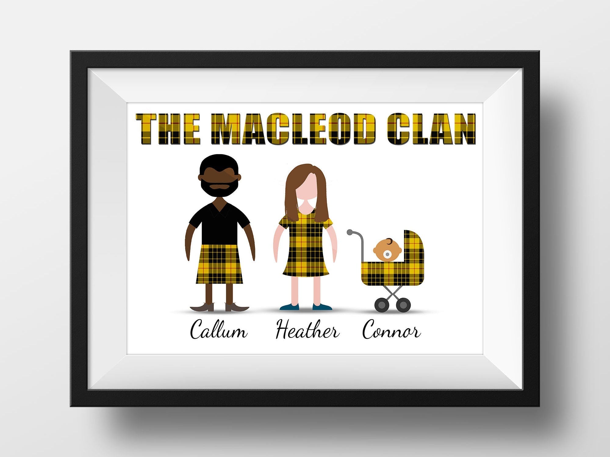 Scottish Clan Family Portrait – Personalized Canvas or Poster (Printed in the USA)