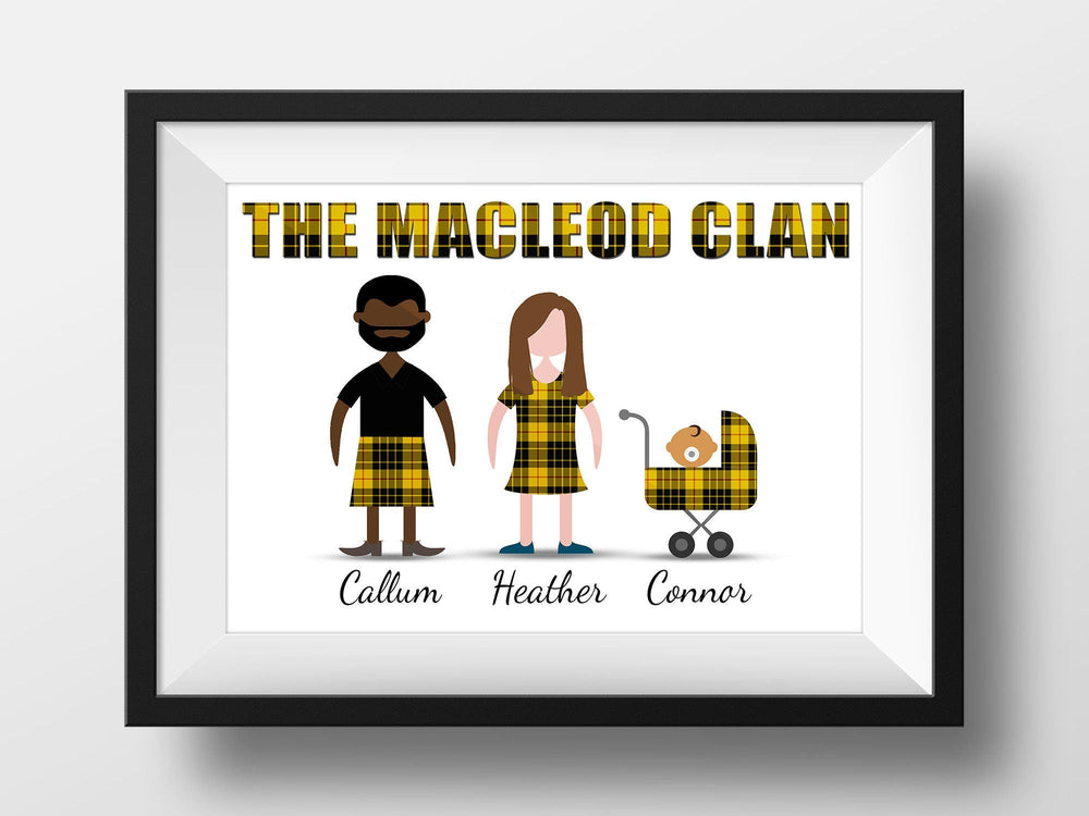 Scottish Clan Family Portrait – Personalized Canvas or Poster (Printed in the USA)