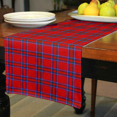Clan Inverness District Tartan Table Runner Cotton IU48 Inverness District Tartan Tartan Table Runner   