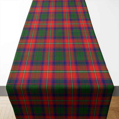 Clan Roxburgh District Tartan Table Runner Cotton BL93 Roxburgh District Tartan Tartan Table Runner   
